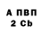 Кетамин VHQ Trimmigrant